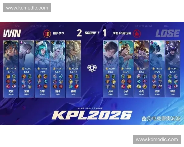 王者世界杯精彩瞬间全解析与顶级战队赛况回顾 王者世界杯精彩瞬间全解析与顶级战队赛况回顾